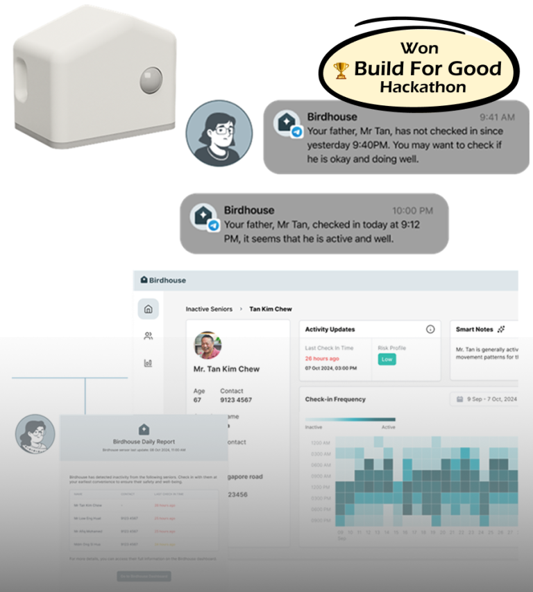 Birdhouse: Data-driven Senior Care Monitoring