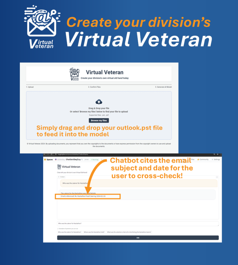 Virtual Veteran: AI-Powered Organisation Memory